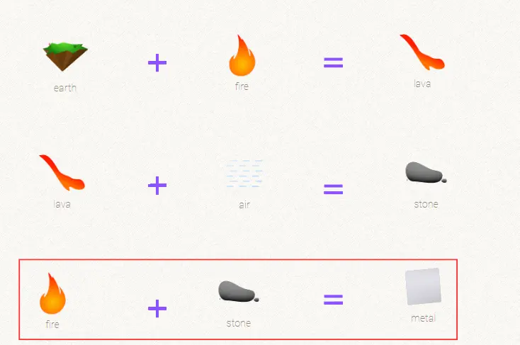 How to make metal from scratch in little alchemy
